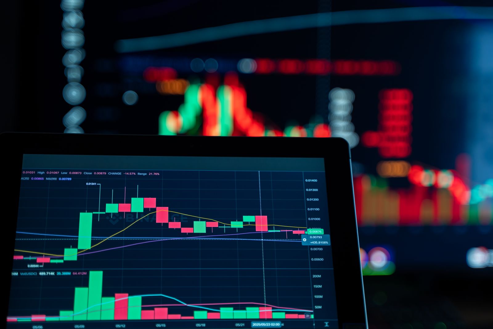 Tela de trading com gráficos e velas de criptomoedas, representando o Bitcoin defendendo os US$ 80 mil sete dias antes da votação de cloture da CLARITY Act que exige 60 votos no Senado