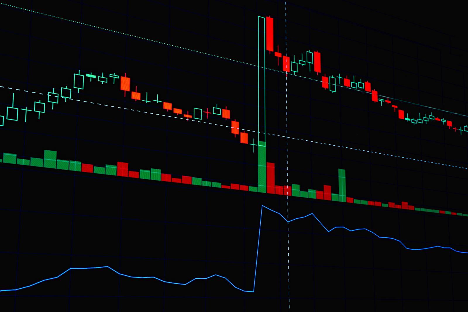 Gráfico de velas de Bitcoin em tela de trading, com o preço defendendo os US$ 80 mil às vésperas da semana de CPI, CLARITY, FOMC e Copom