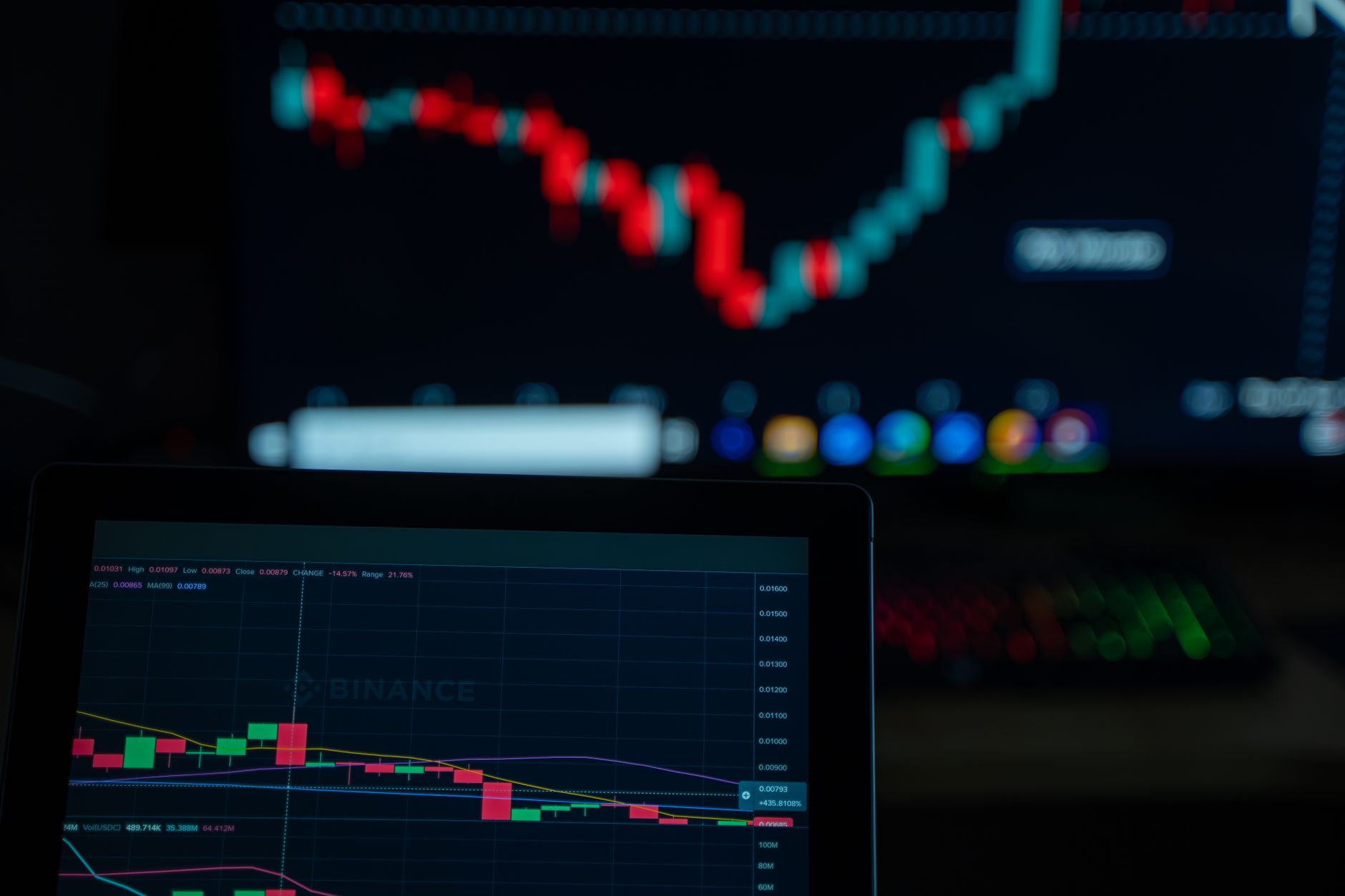 Telas de uma mesa de operações com gráficos de velas vermelhas e verdes, representando a volatilidade do Bitcoin no dia do CPI americano