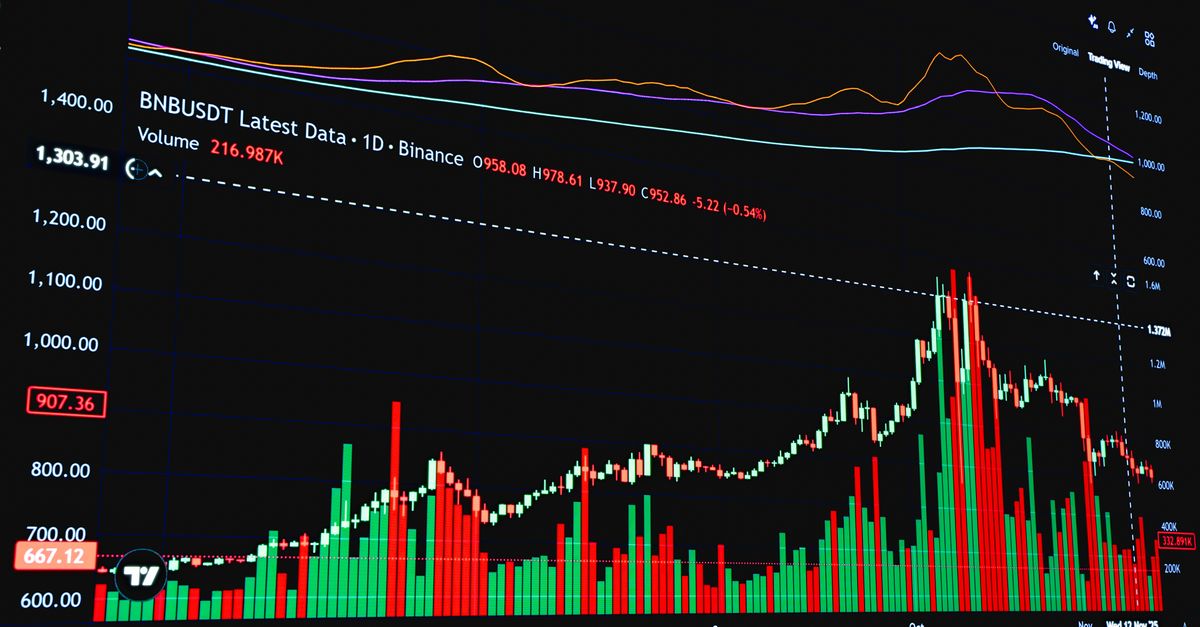 Gráfico de velas de Bitcoin em alta durante o fim de semana, com o preço mirando os US$ 82 mil nove dias antes da votação da CLARITY Act no Senado americano